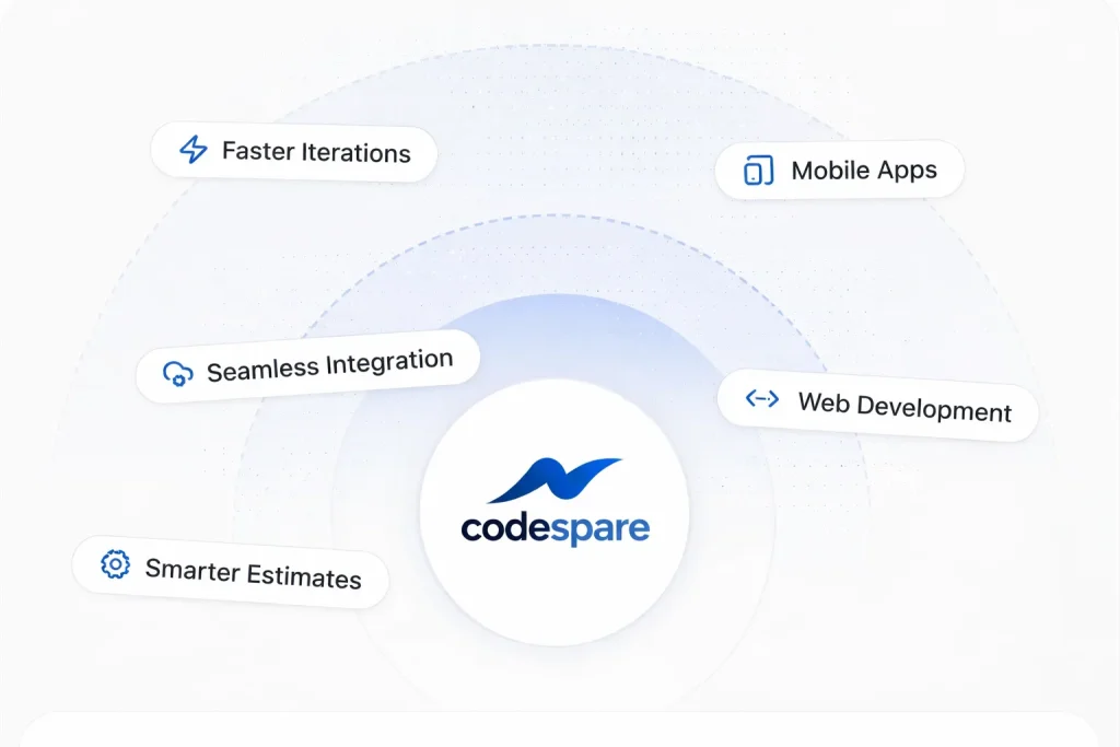 Full-stack-ownership
